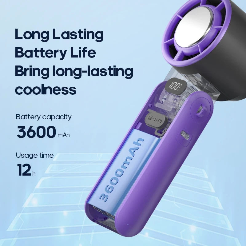 Rechargeable Cooling Fan
